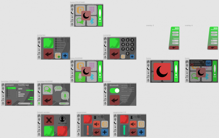 Prototype Communicatiesysteem versie 4/4